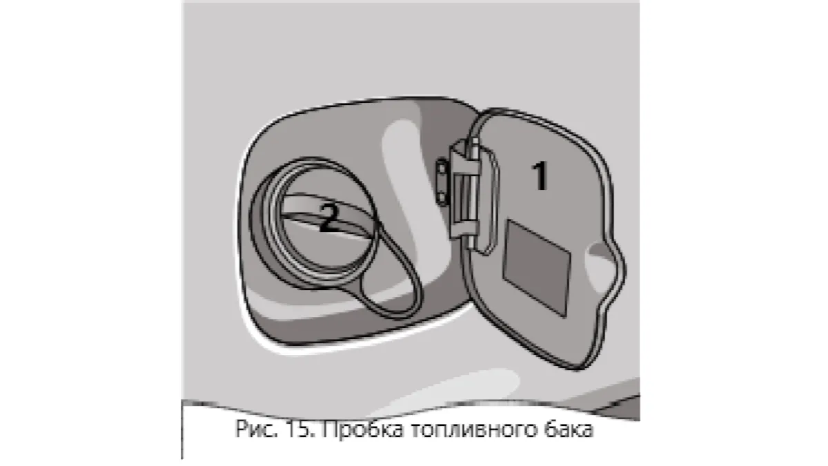 Пробка топливного бака в автомобиле Chevrolet Niva