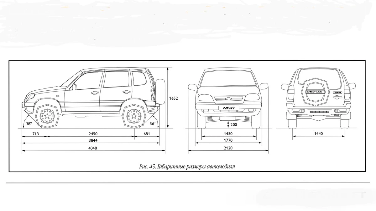 Габаритные размеры автомобиля Chevrolet Niva