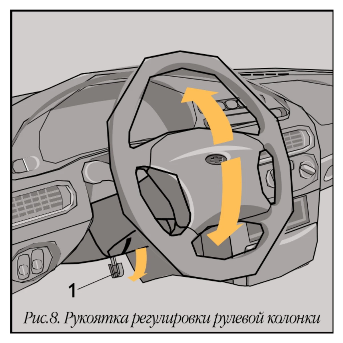 Регулировка положения рулевого колеса в автомобиле Chevrolet Niva