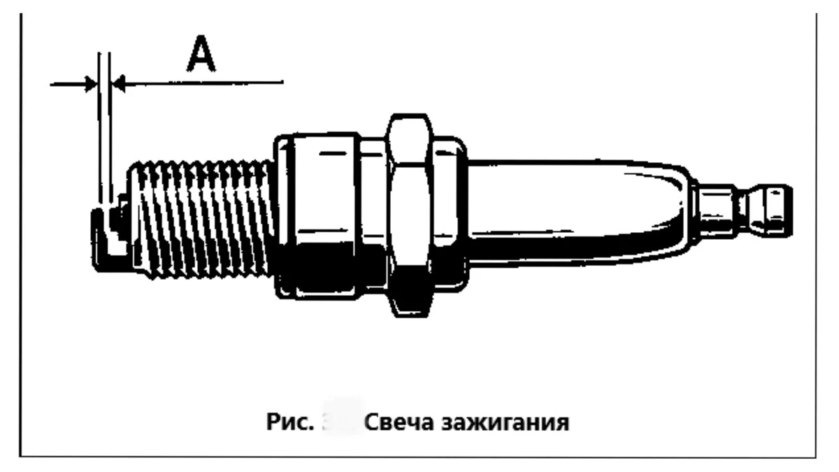 Свеча зажигания в автомобиле Chevrolet Niva