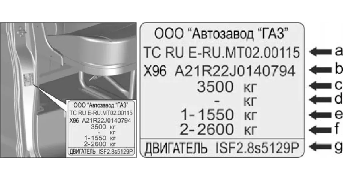 Заводская табличка в автомобиле GAZel Next