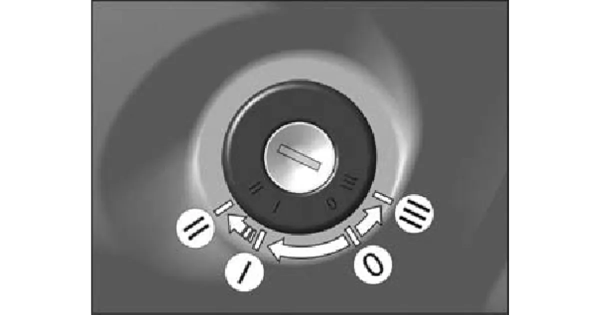 Выключатель зажигания в автомобиле в автомобиле GAZel Next