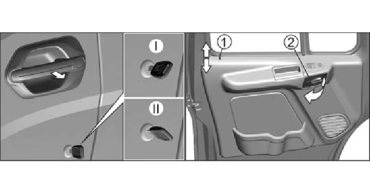 Отпирание и запирание замков двери водителя автомобиля GAZel Next