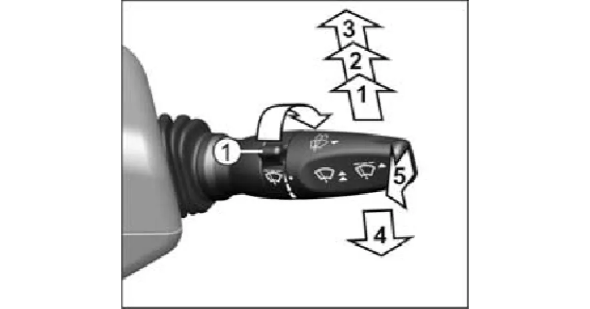 Рычаг переключателя очистителей и омывателей стекол в автомобиле GAZel Next