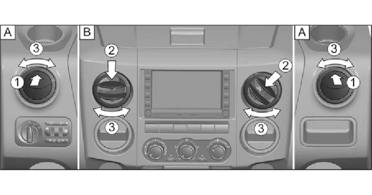 Дефлекторы вентиляции салона в автомобиле GAZel Next