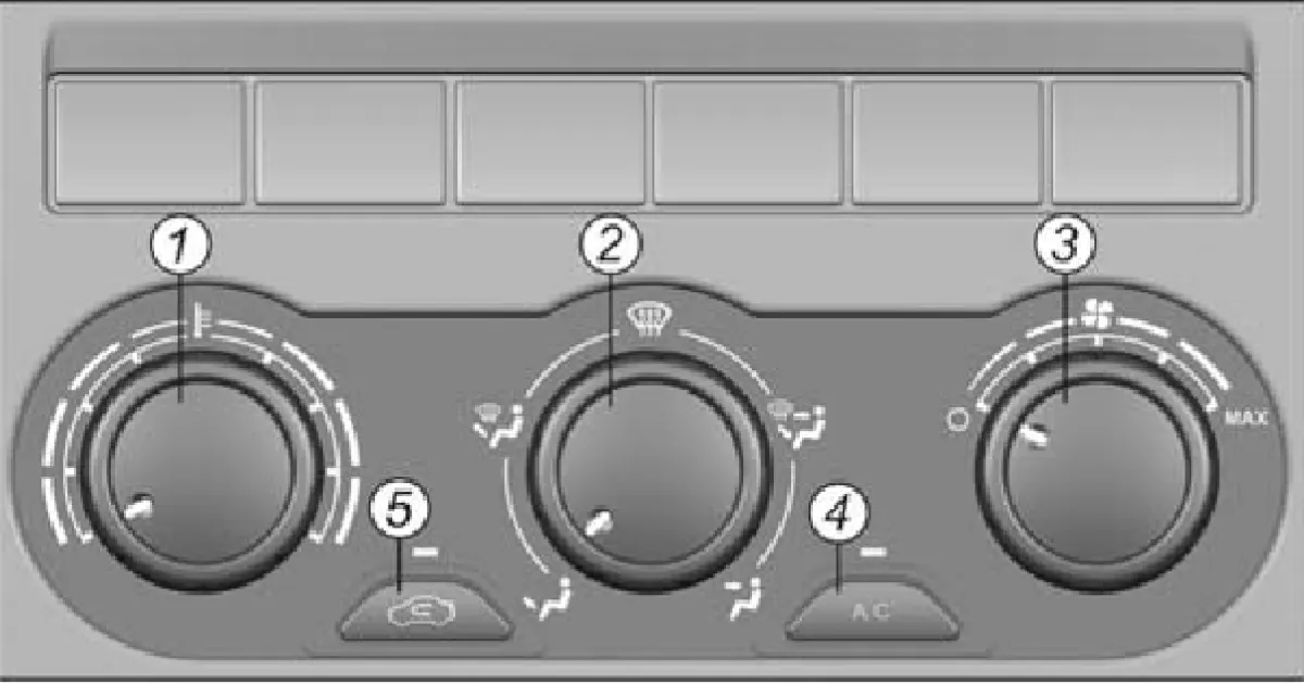 Пульт управления отоплением, вентиляцией и кондиционированием воздуха в автомобиле GAZel Next