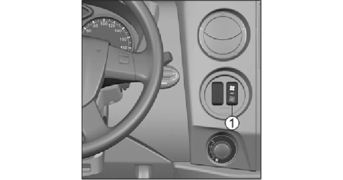 Фильтро-вентиляционная установка (ФВУ) в автомобиле GAZel Next