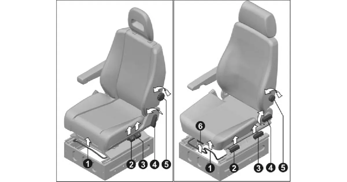 Сиденье водителя автомобиля GAZel Next