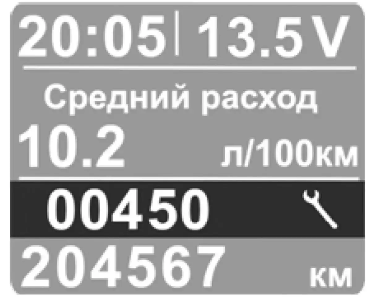 Индикатор технического обслуживания