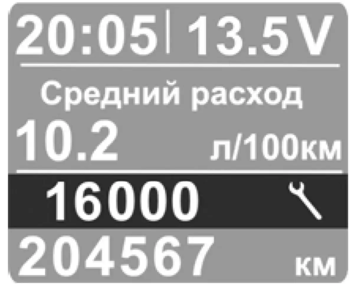 Индикатор технического обслуживания