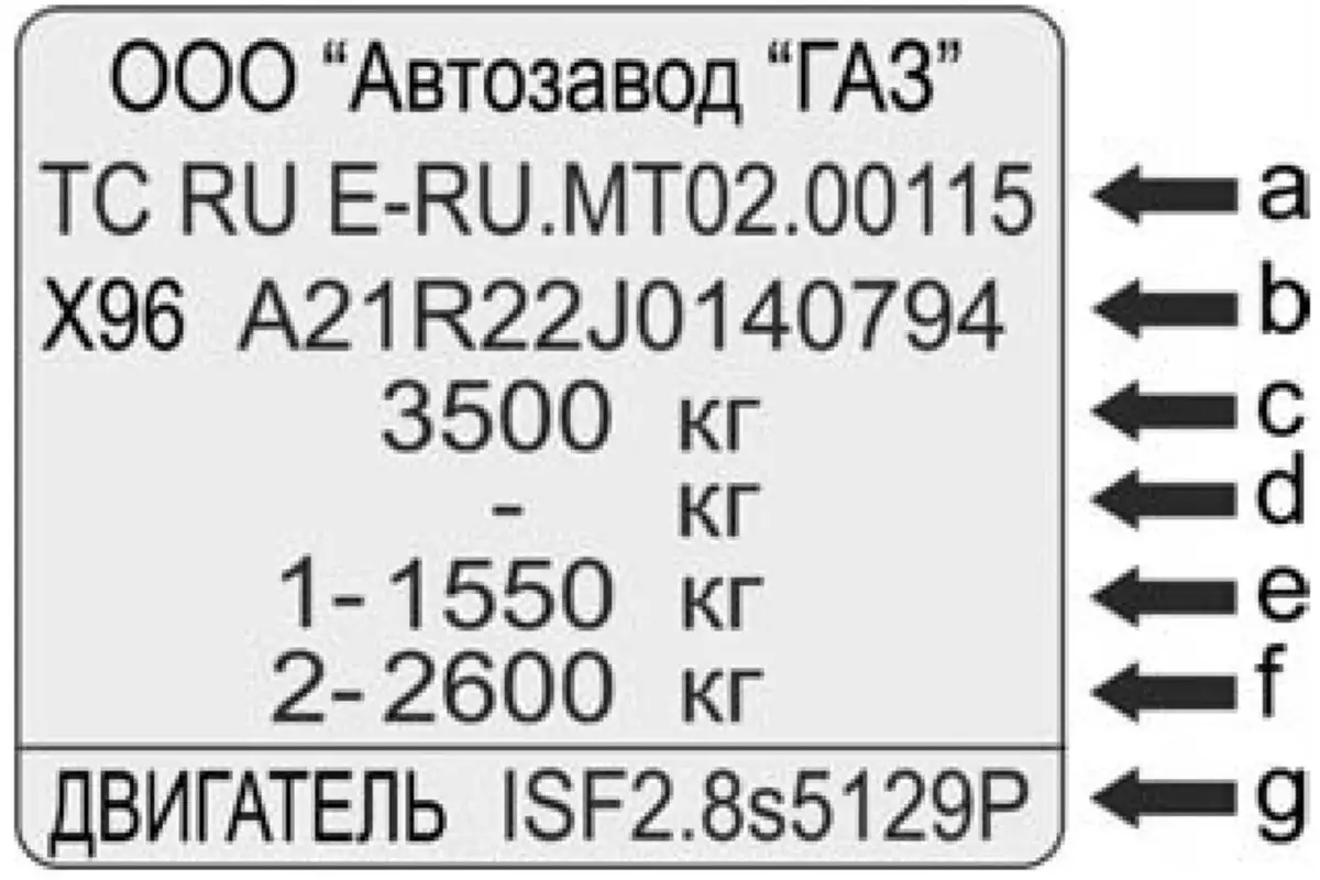 Заводская табличка в автомобиле GAZel Next