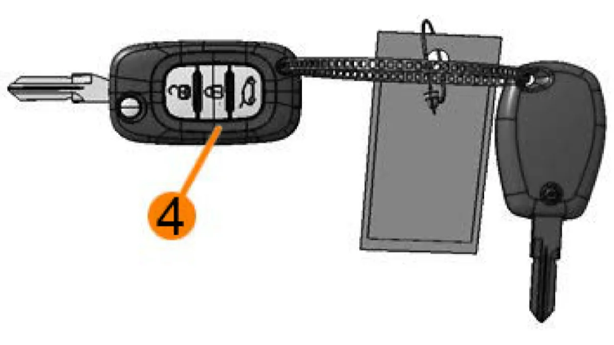 Ключи для автомобиля (в вариантном исполнении)