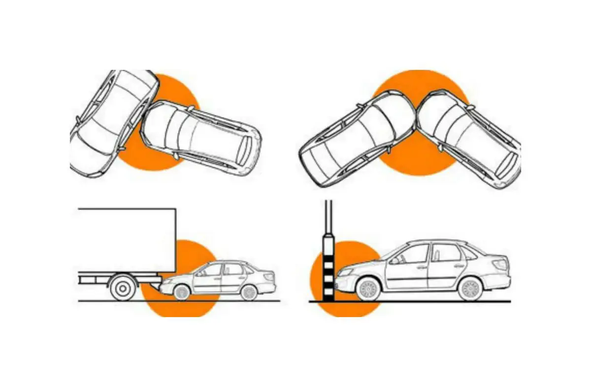 Примеры ситуаций со срабатыванием системы пассивной безопасности водителя и переднего пассажира