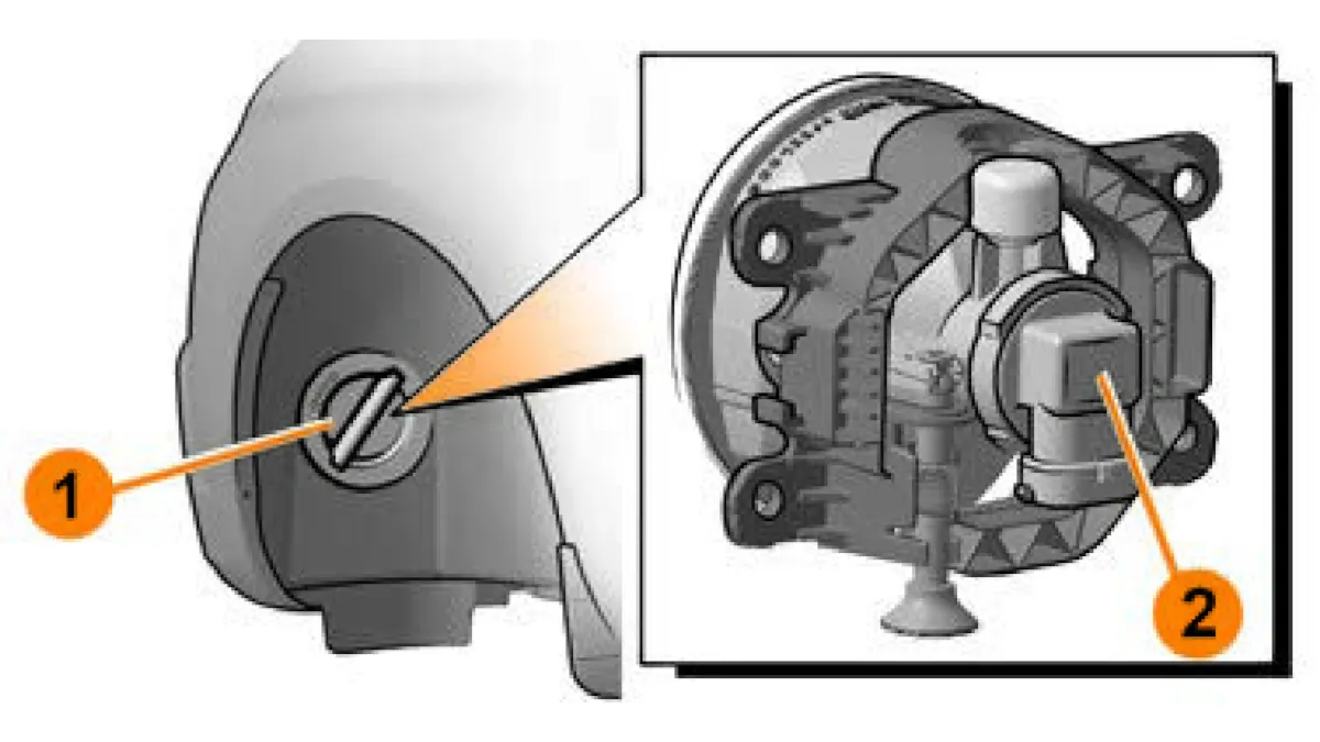 Противотуманная фара