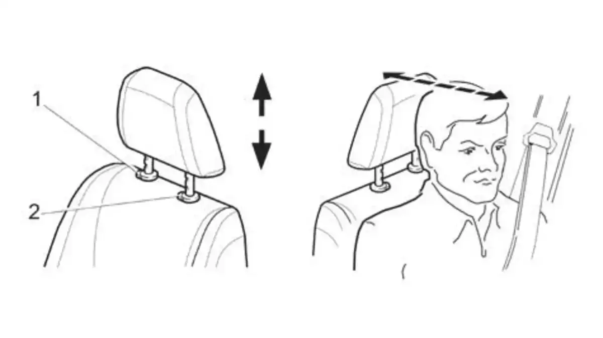 Передний подголовник