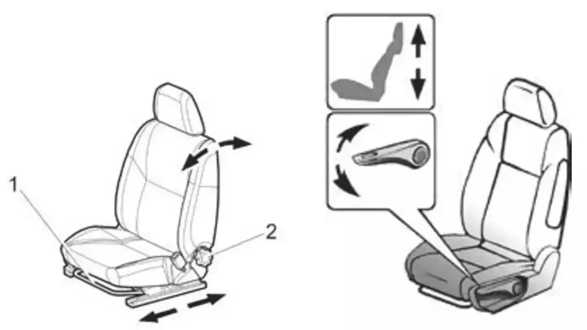 Регулировка переднего сиденья