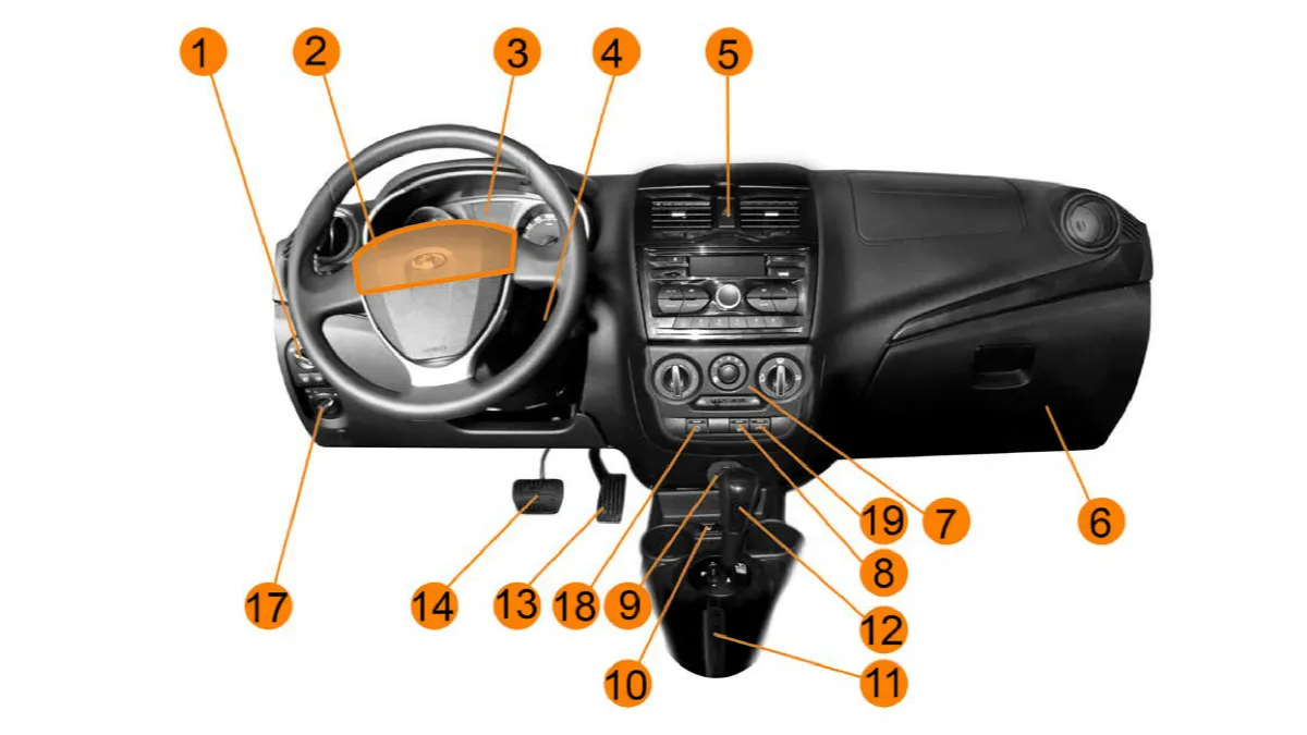 Рис. 28б. Панель приборов в комплектации «Норма»