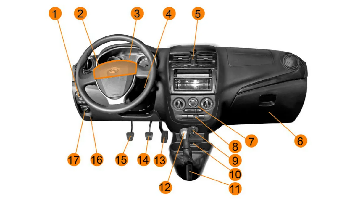 Рис. 28а. Панель приборов в комплектации «Стандарт»