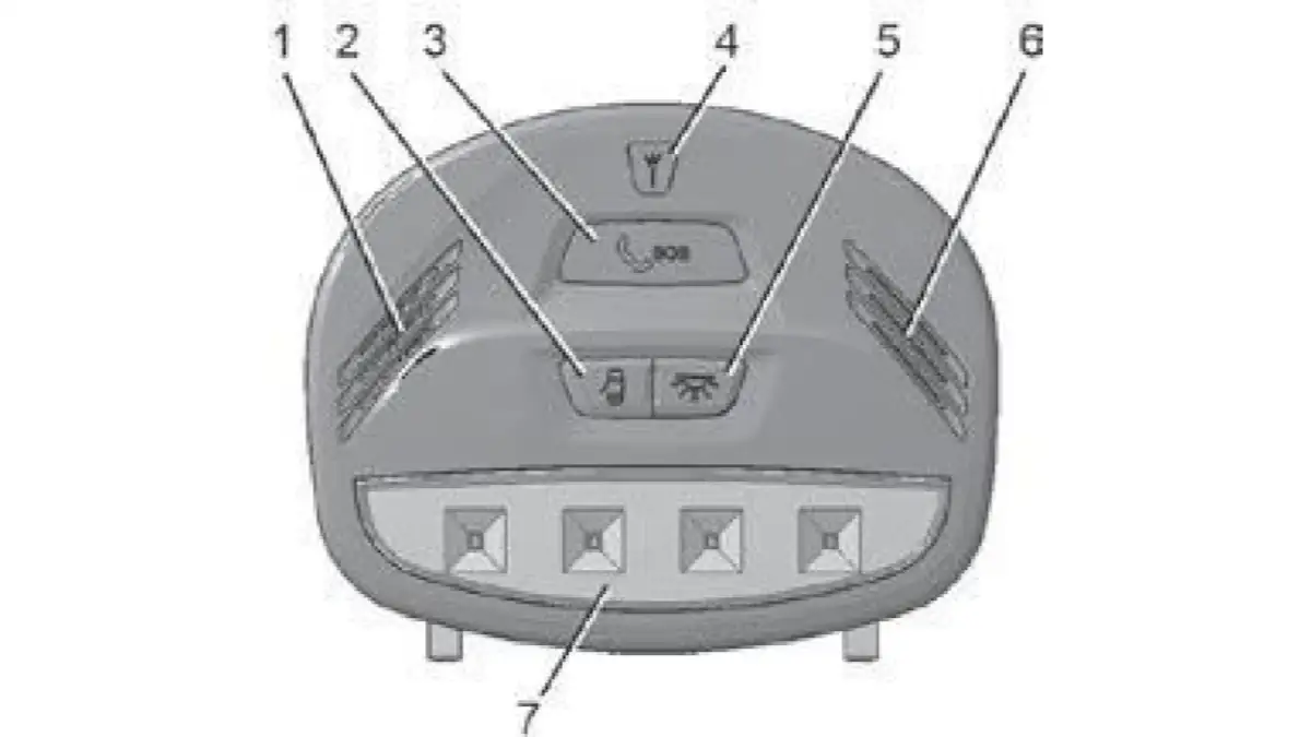 Блок освещения салона с функцией «ЭРА-ГЛОНАСС»
