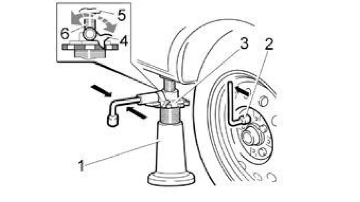 Подъем автомобиля при замене колес