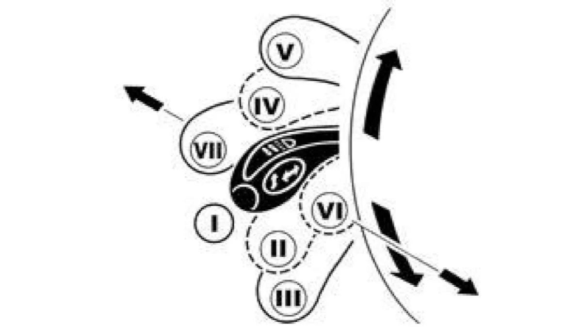 Рычаг переключателя световой сигнализации