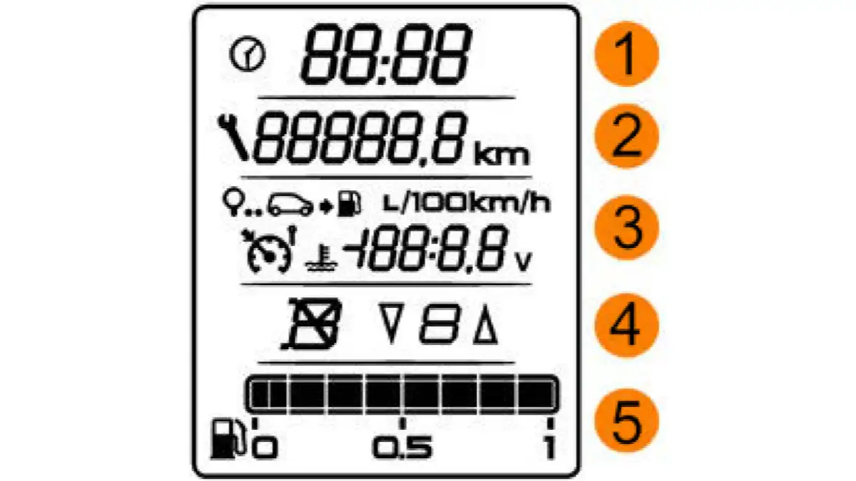 Рис. 29б. Жидкокристаллический дисплей