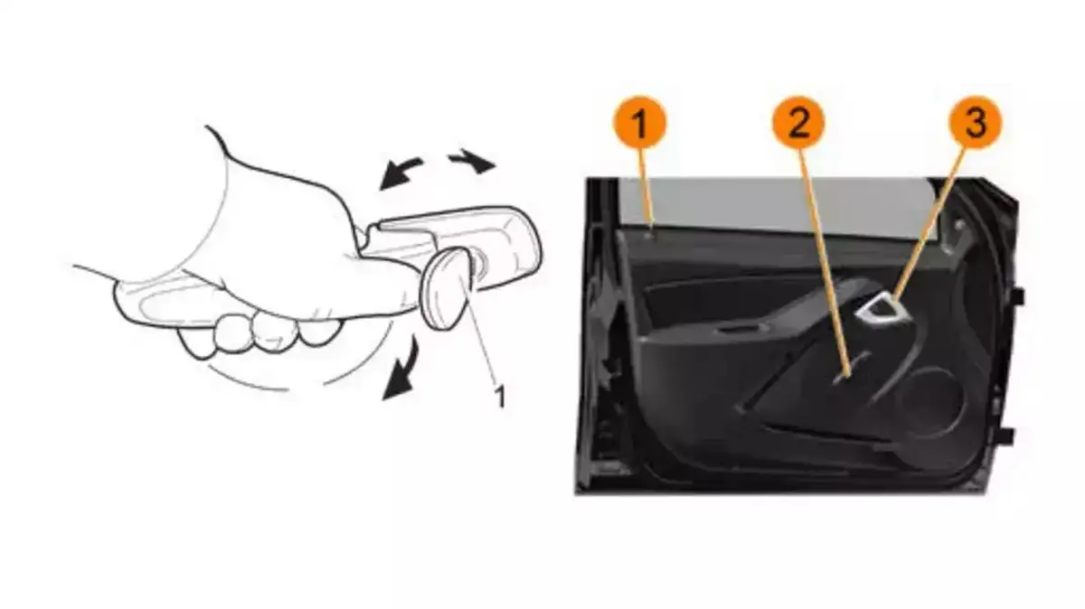 Открывание передней двери