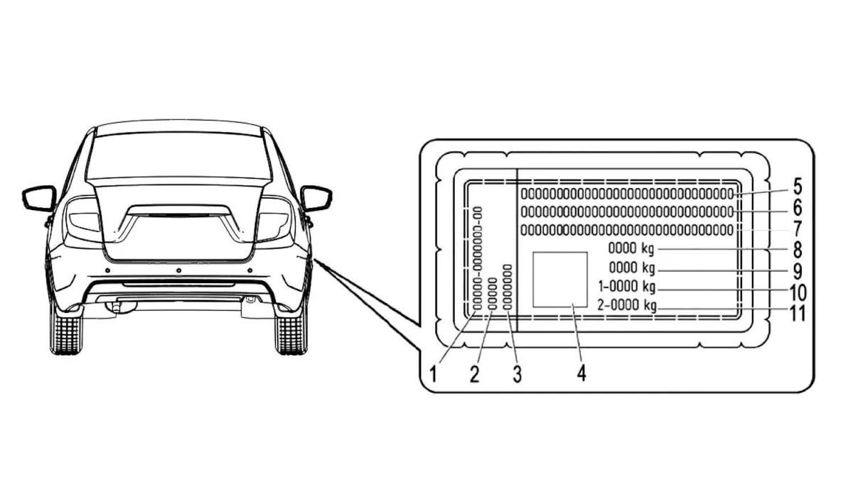 Паспортные данные. Место установки таблички – стойка кузова центральная правая