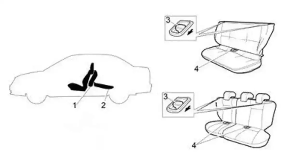 Раскладка заднего сиденья