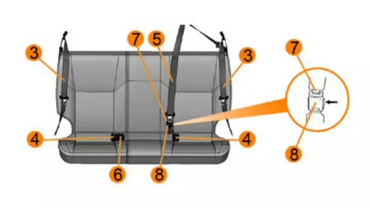 Ремни безопасности заднего сиденья (в вариантном исполнении)