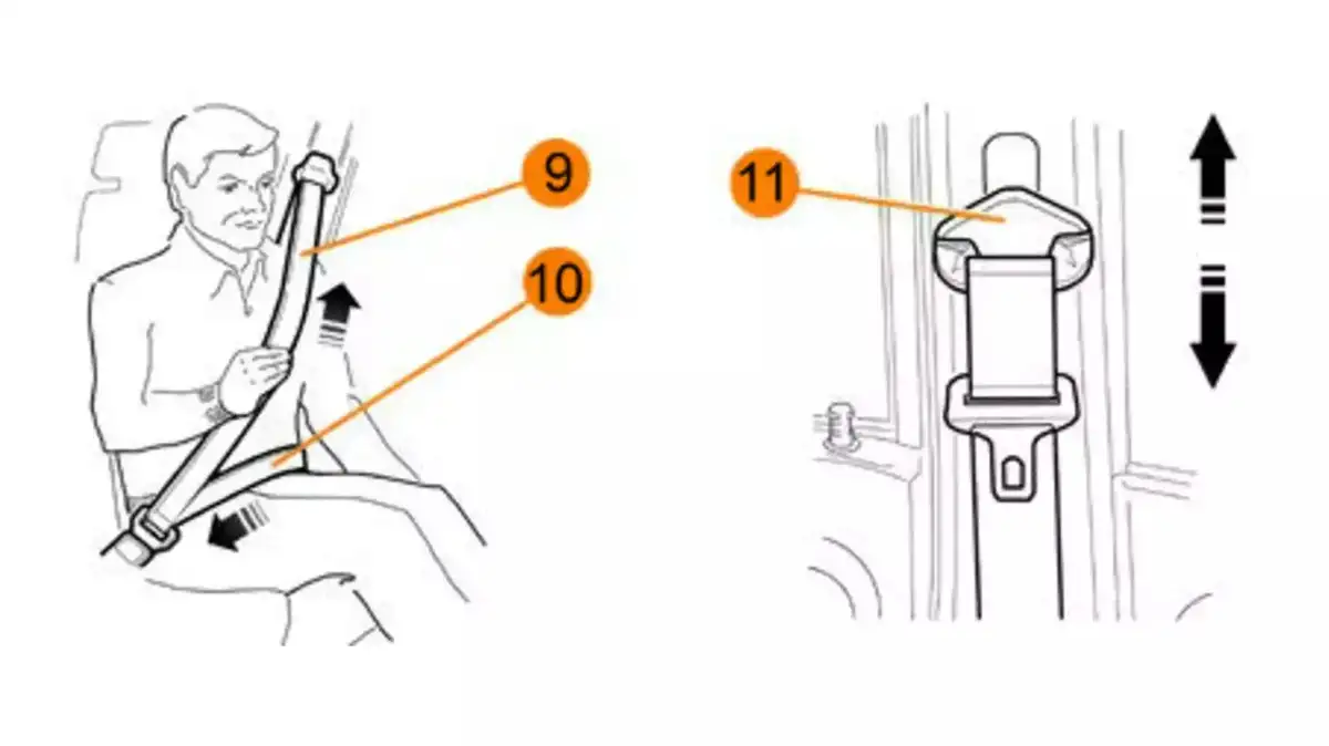 Регулировка ремня безопасности (в вариантном исполнении)