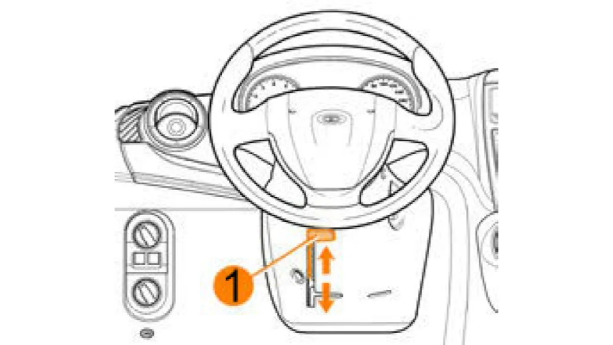 Регулировка положения рулевого колеса (в вариантном исполнении)