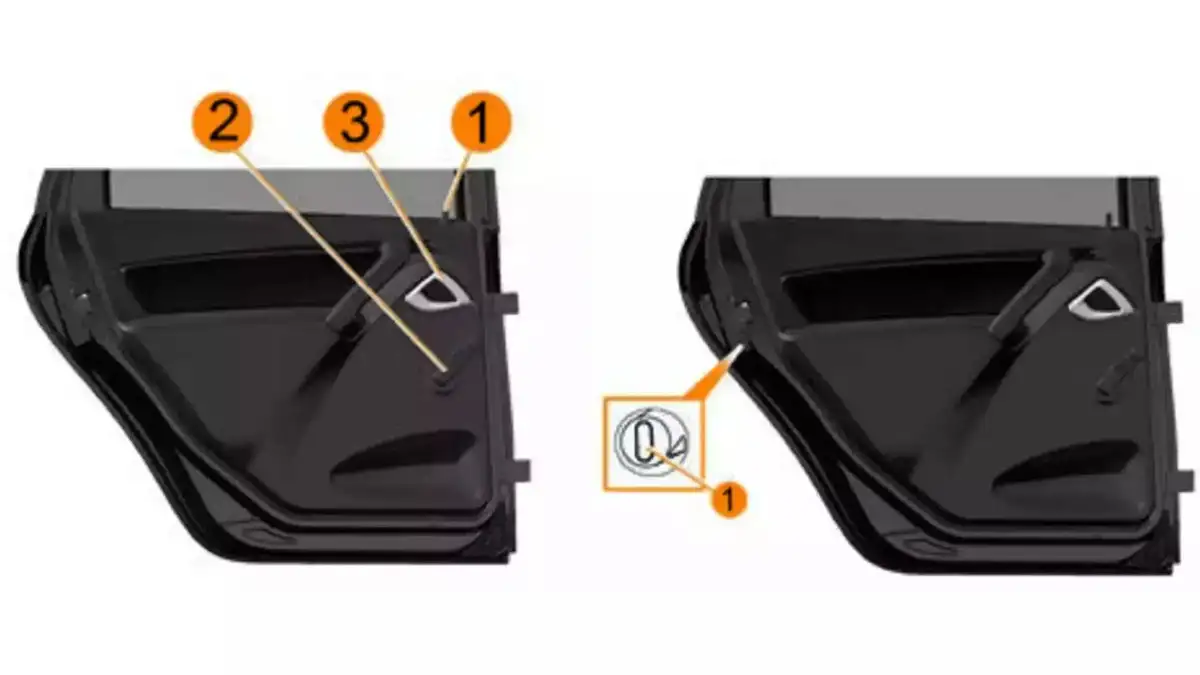 Задняя дверь и Шлиц защелки