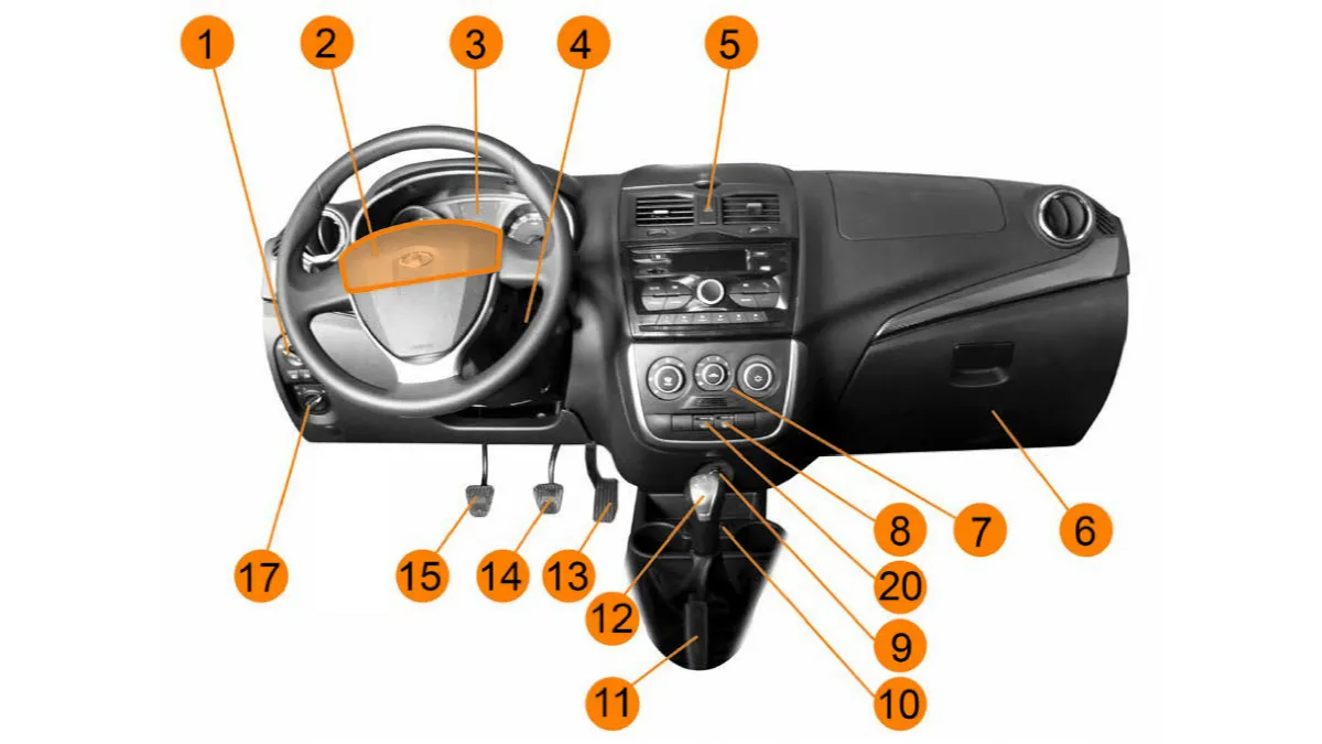 Рис. 28в. Панель приборов в комплектации «Люкс»
