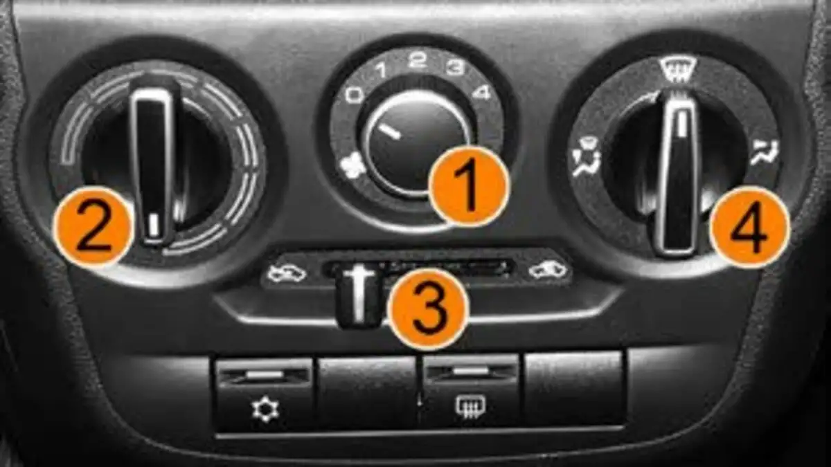 Блок управления системой вентиляции и отопления