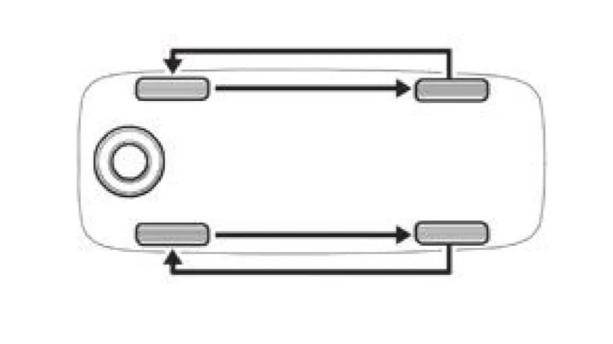 Схема перестановки колес