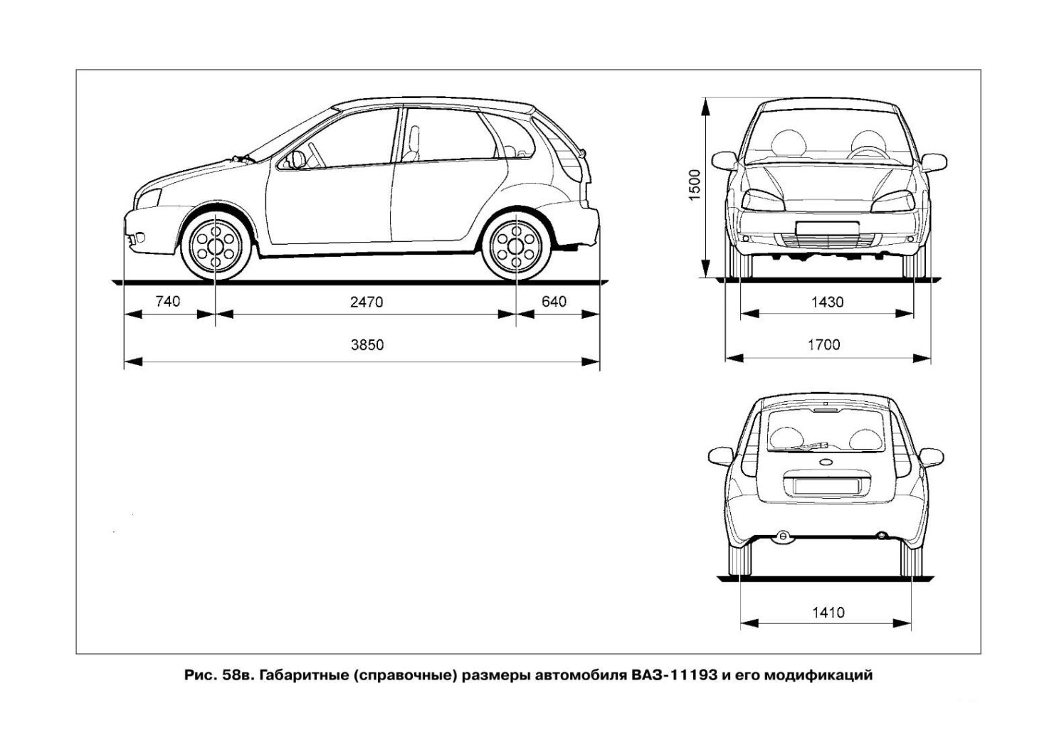 LADA Kalina | Техническая характеристика автомобиля