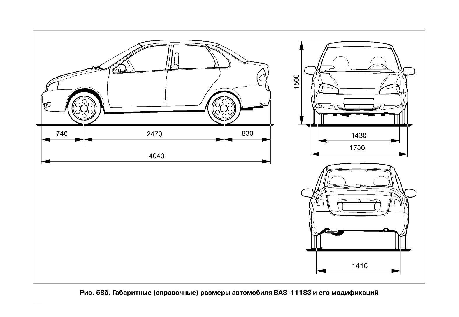 LADA Kalina | Техническая характеристика автомобиля