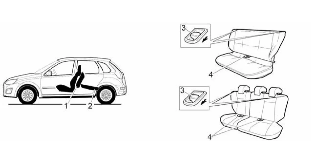 Раскладка заднего сиденья
