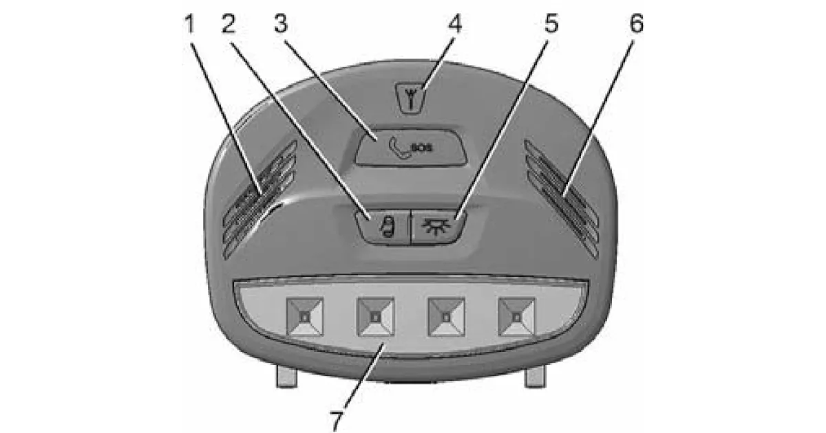 Блок освещения салона с функцией «ЭРА-ГЛОНАСС»