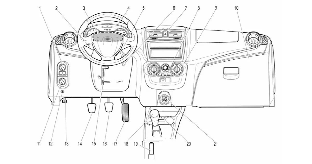 Органы управления и приборы (в комплектации «стандарт» и «норма»)