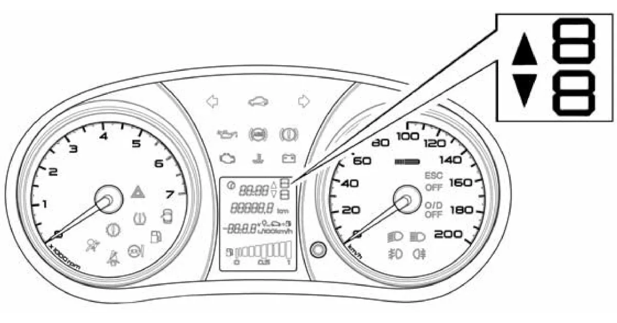 Функция подсказчика переключения передач в ЖКИ комбинации приборов