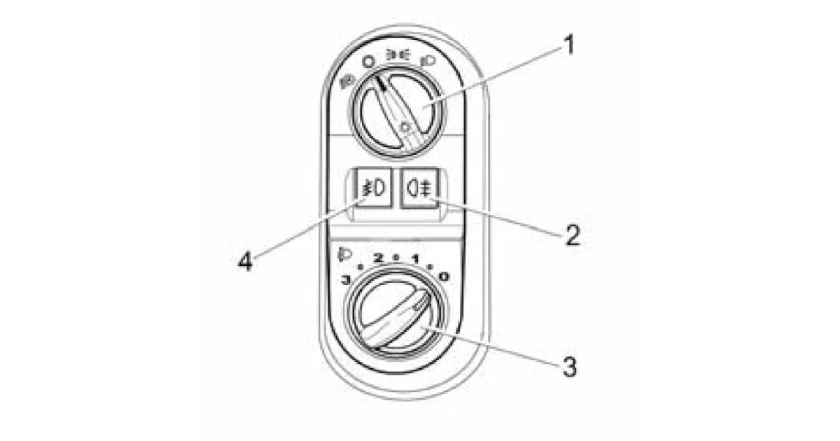 Модуль управления светотехникой и корректор ближнего света фар