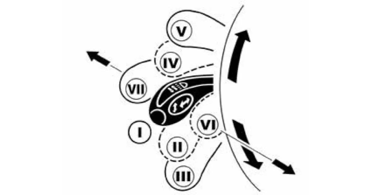 Рычаг переключателя световой сигнализации