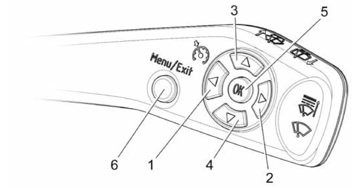 Клавиши управления круиз-контролем и ограничителем скорости