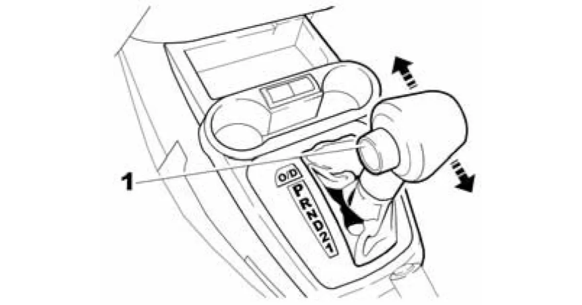 Рычаг переключения передач в автоматической коробке передач