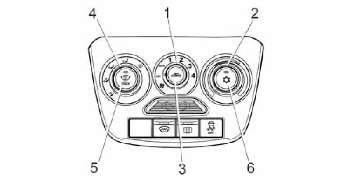 Блок управления климатической системой