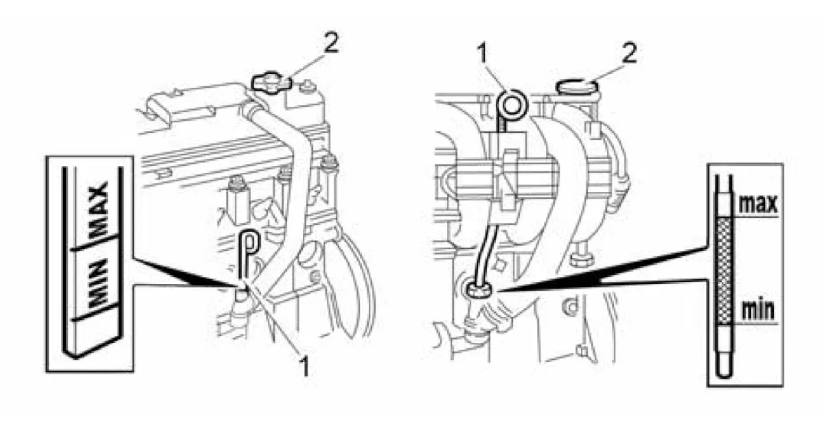 Проверка уровня масла в картере 8-ми и 16-клапанного двигателя.
