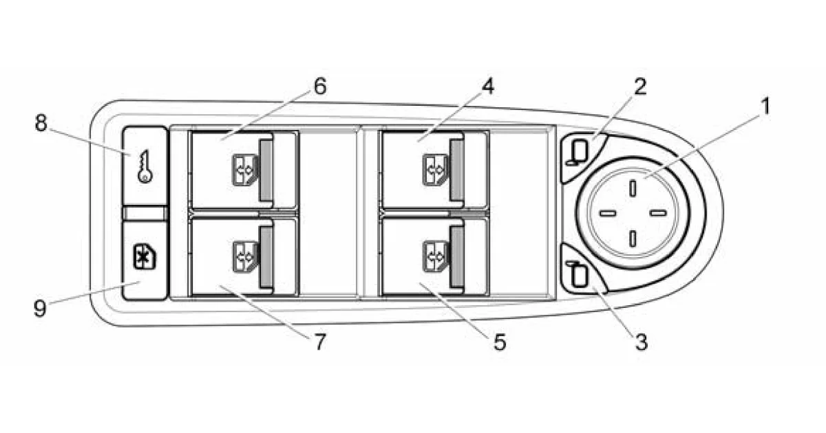 Модуль двери водителя (в вариантном исполнении)