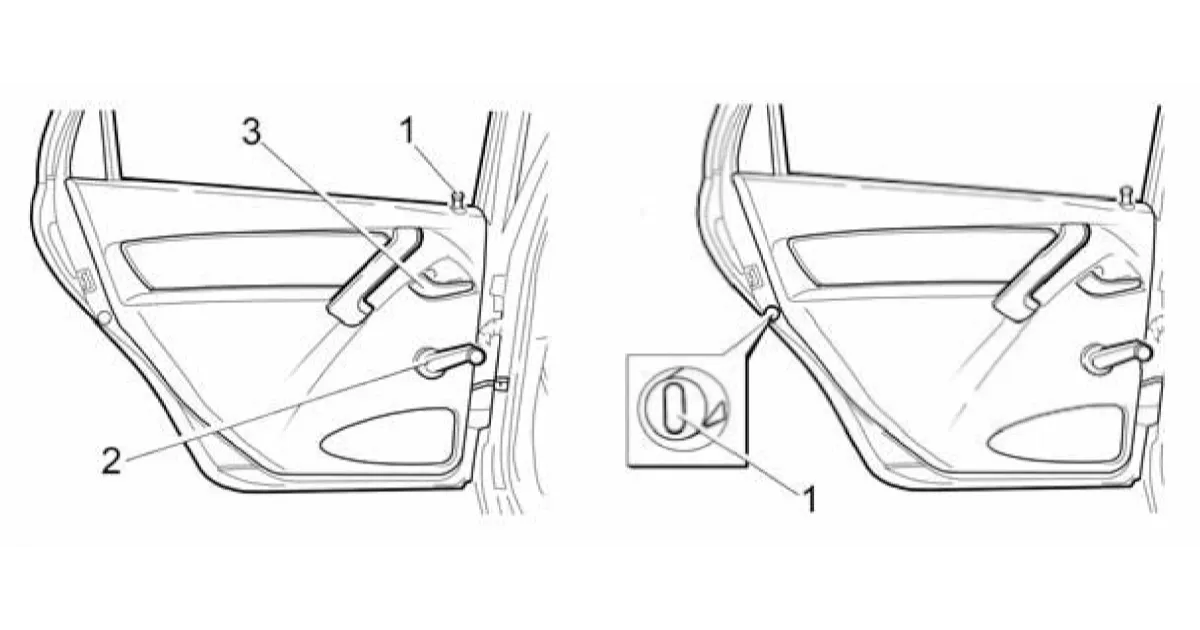 Задние двери